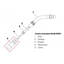 Сопло SN24, North