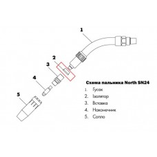 Изолятор для горелки SN24 (⌀ 12 мм), North