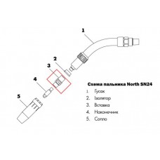 Вставка для наконечника SN24 M6х28, North